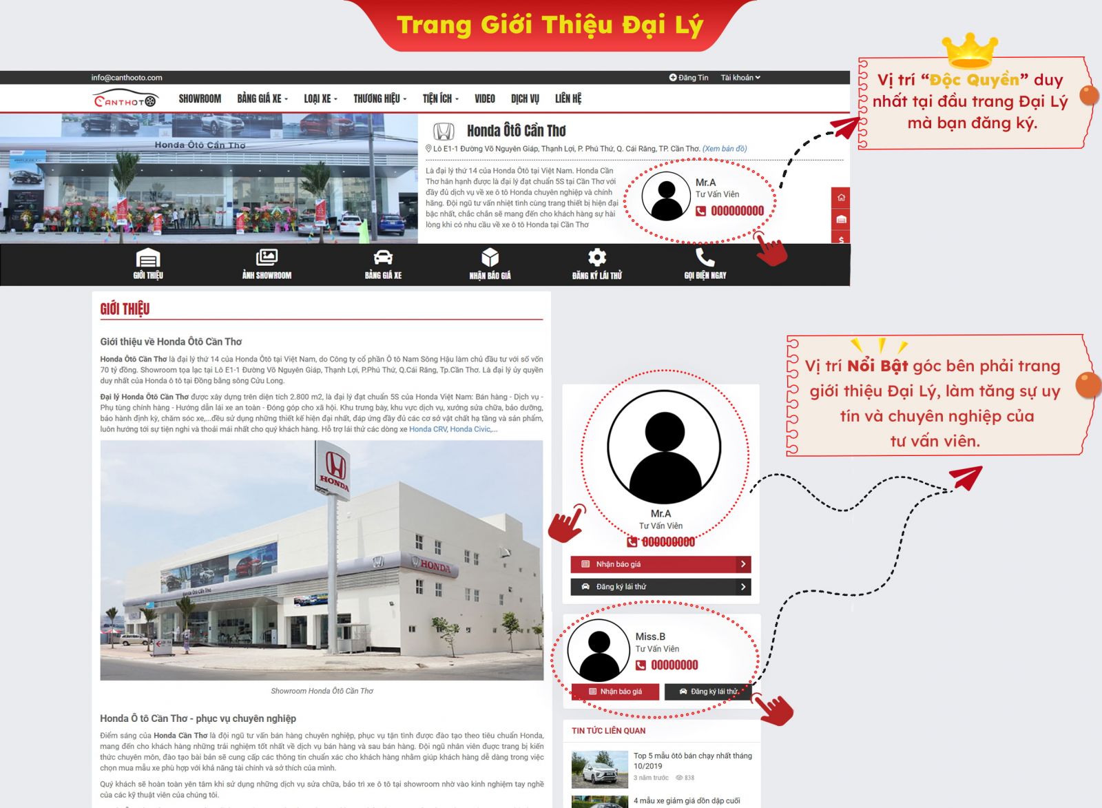 Tư vấn viên độc quyền